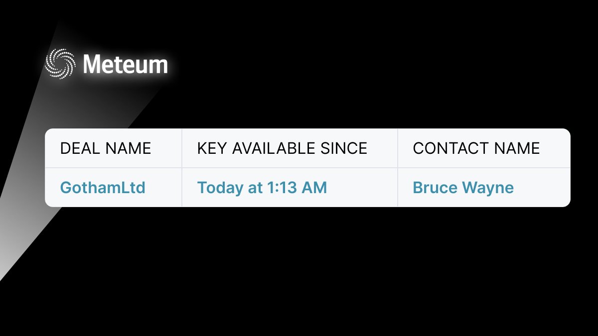 🦇Looks like even Batman is using Meteum's API😜 If it's good enough for Gotham's own Dark Knight, it's definitely worth a try for ordinary city dwellers. Try it out for yourself and see why it's the superhero's choice. #BruceWayne #GothamLtd #weatherAPI