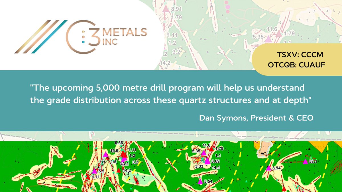 C3Metals's tweet photo. "The upcoming 5,000 metre drill program will help us understand the grade distribution across these quartz structures and at depth" 💬 Dan Symons, President &amp; CEO
Read more on our website » https://t.co/t9DF3G8FMS 
⚒️ #resourceinvestor #TSXV #OTCQB 
🇨🇦 $CCCM 🇺🇸 $CUAUF https://t.co/EjQX6PFKop