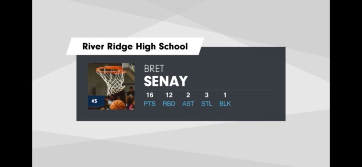 <a href="/BretSenay/">Bret Senay</a> stats vs Rome 1/13/23