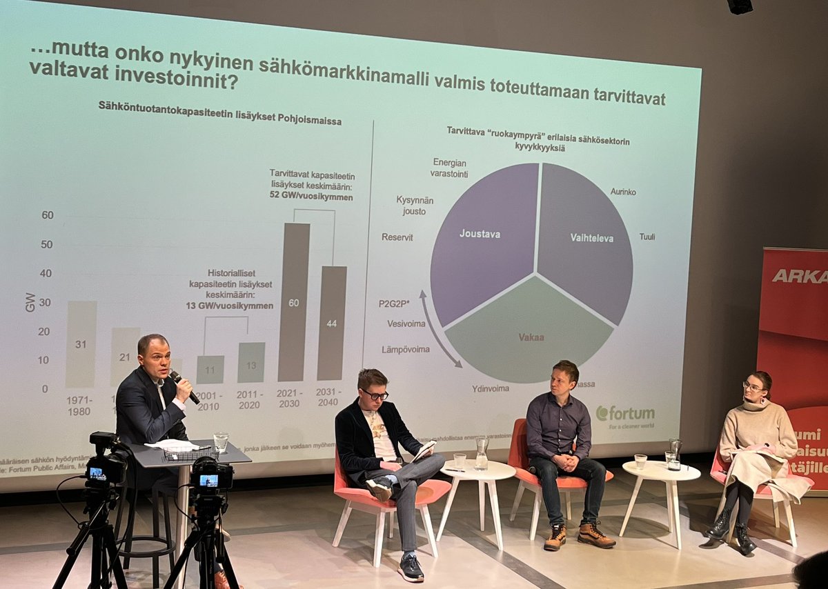 Sähkömarkkinan ”ruokaympyrään” tarvitaan erilaisia kyvykkyyksiä: vakautta, toimitusvarmuutta ja joustavuutta. <a href="/arkadia2023/">Arkadia 2023</a> energiateemapäivän ensimmäinen paneeli pohtii ratkaisuja Lari Järvenpään johdolla.