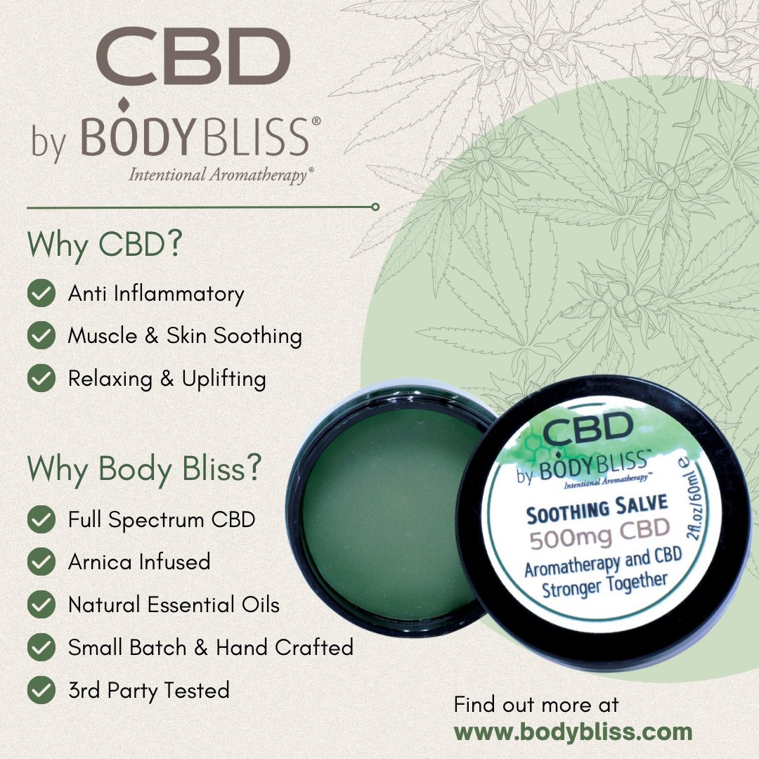 Why CBD? It's simple, CBD is a powerful ingredient that is great for body and mind. It has anti-inflammatory properties, can help soothe muscles and skin, and it all around relaxing and uplifting! 
#CBD #Arizona #Aromatherapy #Fullspectrum #handcrafted #madewithlove #wellness