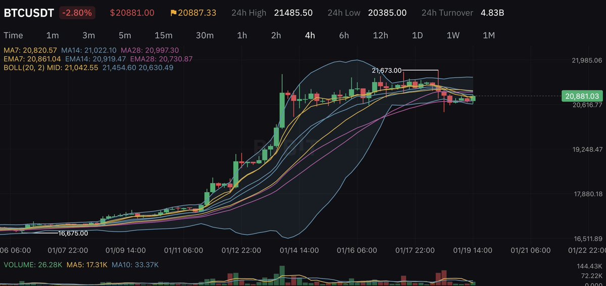 Влад Кобянский tweet media
