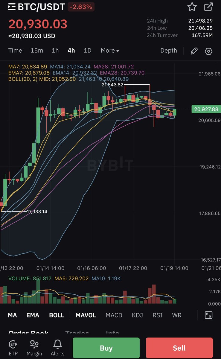 Богдан tweet media