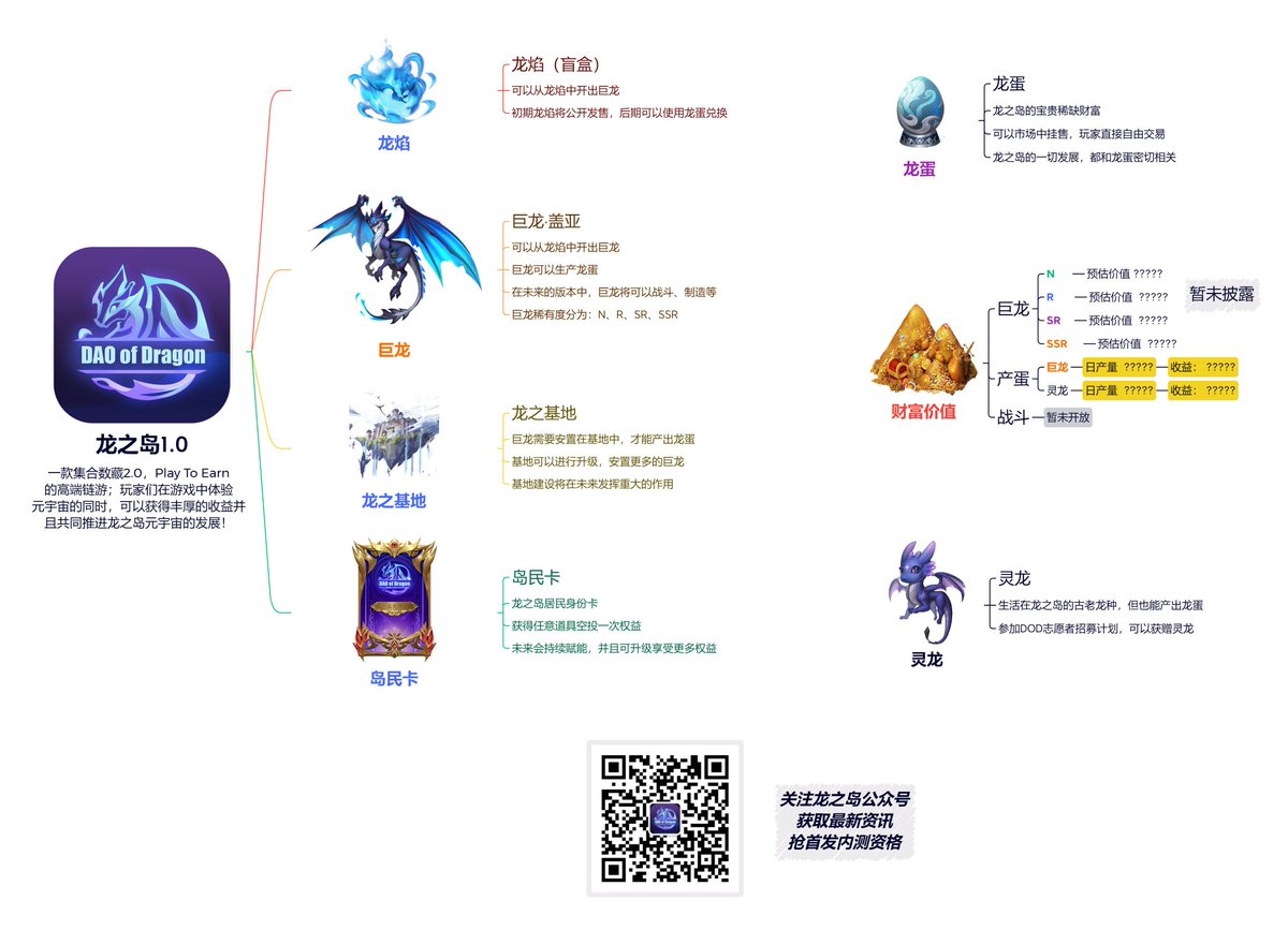 xiangyuanping's tweet photo. https://t.co/Gfudc8rKCd https://t.co/Zg9SLEuVDP