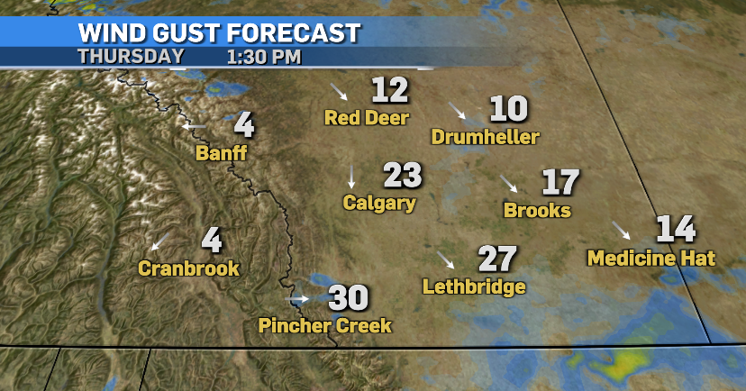 Some north winds have cooled Calgary down this morning from the overnight warm up. Looks like this afternoon we'll be chasing the plus 1 mark - but will be up against some more winds from the north.