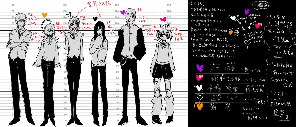 #美女おにハーレム学園
キャラクターの資料 
