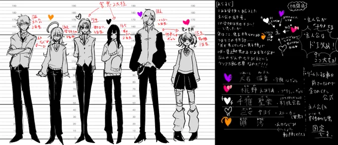 #美女おにハーレム学園
キャラクターの資料 