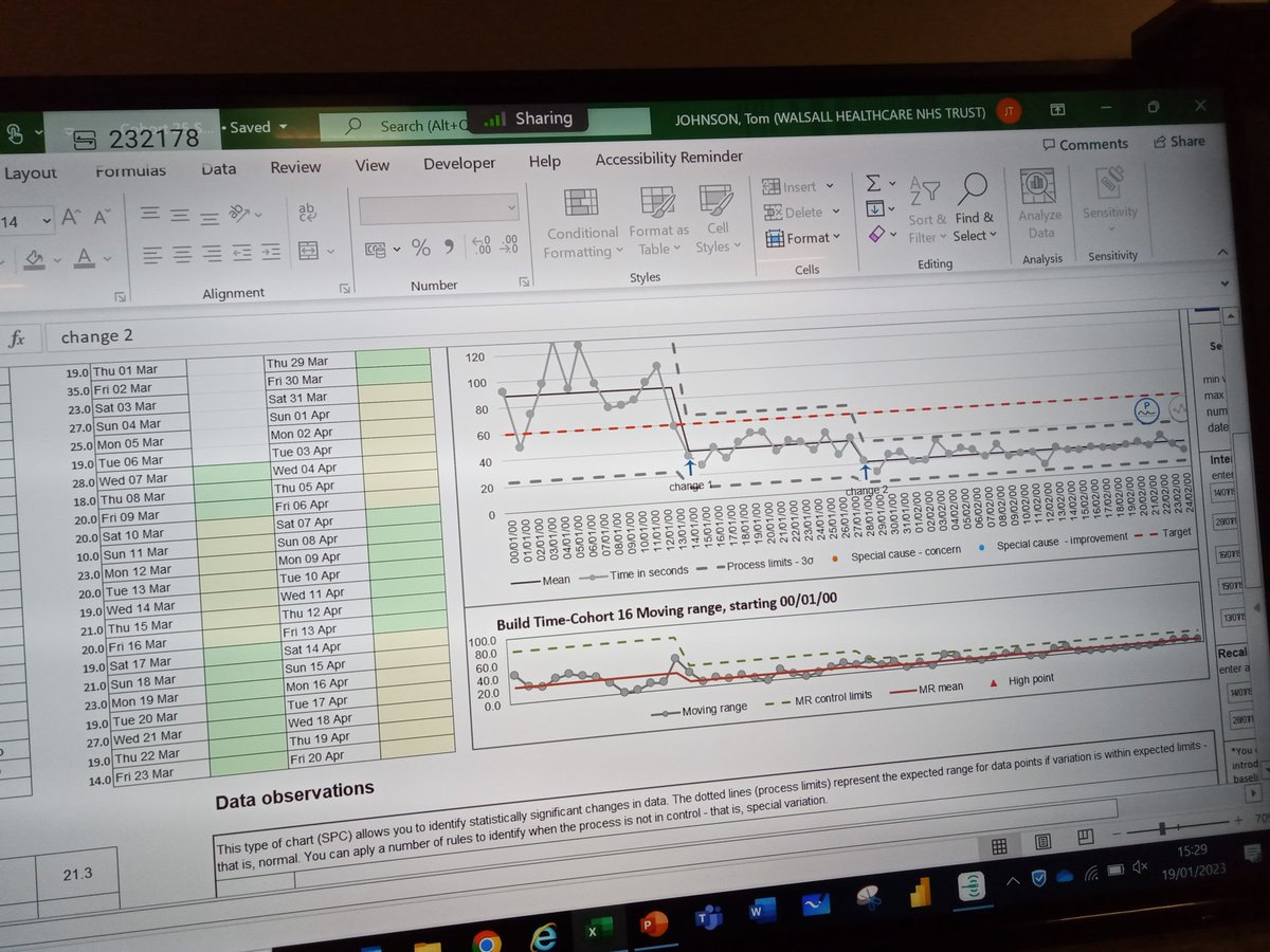 Live data capture during #QSIR Practitioner Day 2 with <a href="/TomJohnsonNHS/">TOM JOHNSON</a> and Cohort 16