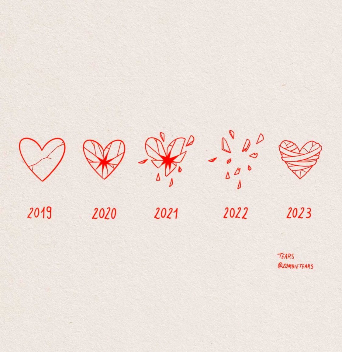 ʀᴇᴄɪᴘʀᴏᴄɪᴅᴀᴅᴇ (@dissereciproco) on Twitter photo 