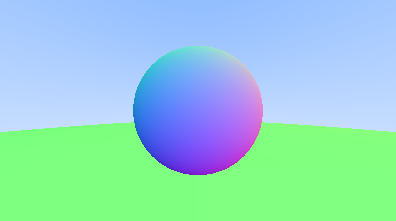guhudson48's tweet photo. いつのまに地面で来たか教えてくれ
#raytracing
#raytracinginoneweekend https://t.co/KJnEDukP1g