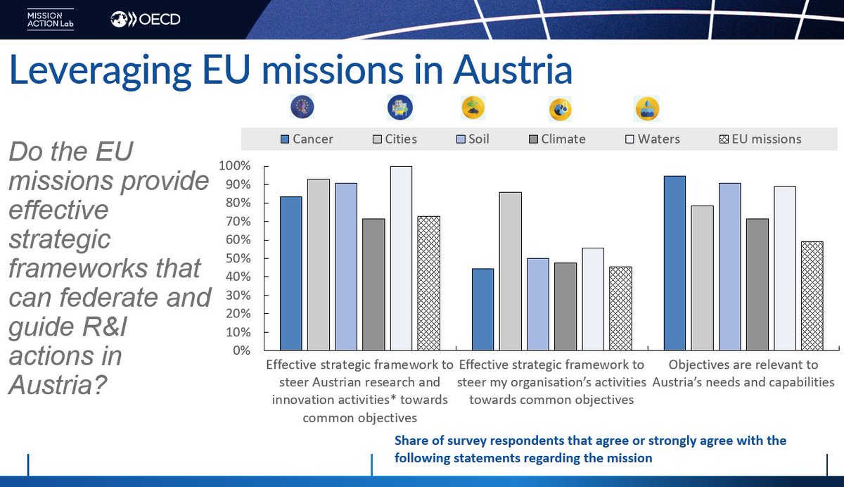 Philippe Larrue tweet media