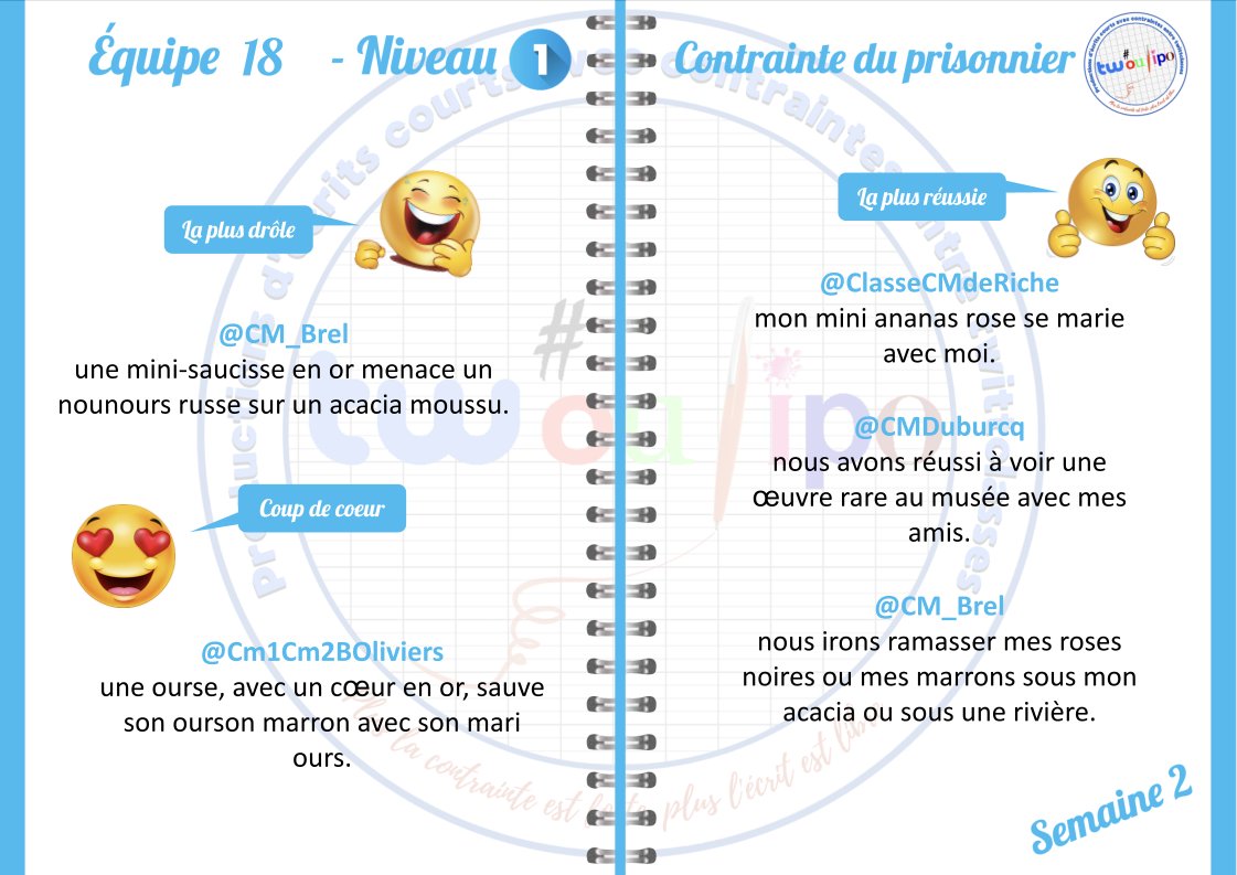 Voici les résultats des votes de l' #EQ18 pour cette semaine 2 de #Twoulipo . Bravo pour ces évasions poétiques !
<a href="/alex_houssard/">alex houssard</a> @ClasseCMdeRiche <a href="/CM_Brel/">Classe de CM1-CM2</a> <a href="/Cm1Cm2BOliviers/">CM1-CM2-B-Les Oliviers</a> <a href="/CM1Verne/">CM2Verne</a> <a href="/CMDuburcq/">CMDuburcq</a> <a href="/NDKcm2A/">NDKcm2A</a>