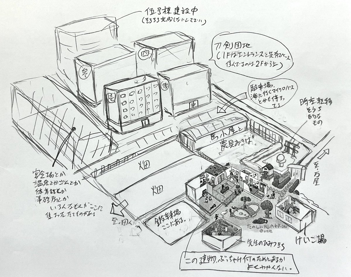 相変わらず100振目以降が相部屋になってる弊本丸、八丁が来たことで益々カオス部屋になるので早く刀剣団地5号棟完成させやなあかん。
(全員個室の1DK。ただし霊力的なものである程度間取り変えられるので粟田口とかは何振かでわちゃわちゃまとまって住んでる,多分)