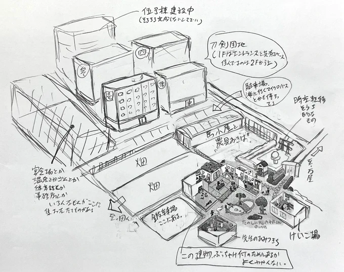 相変わらず100振目以降が相部屋になってる弊本丸、八丁が来たことで益々カオス部屋になるので早く刀剣団地5号棟完成させやなあかん。
(全員個室の1DK。ただし霊力的なものである程度間取り変えられるので粟田口とかは何振かでわちゃわちゃまとまって住んでる,多分) 