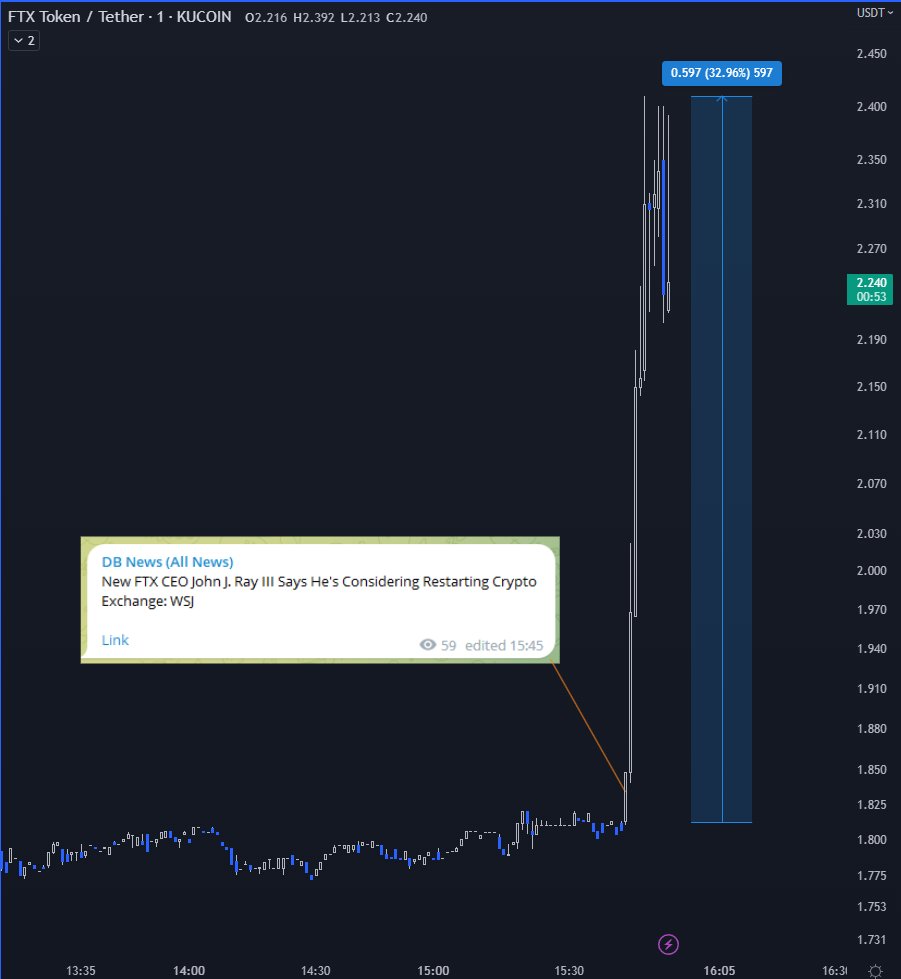 db tweet media