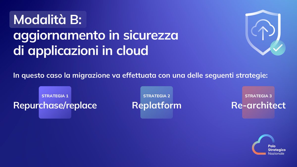 📌Quali sono le tipologie di migrazione previste per la PA?

<a href="/InnovazioneGov/">Dipartimento per la Trasformazione Digitale</a>, d'intesa con <a href="/csirt_it/">CSIRT Italia</a>, ha adottato in il modello che le amministrazioni devono utilizzare per la predisposizione del piano di migrazione al #cloud

Per approfondire ⤵️
bit.ly/tipologie-di-m…