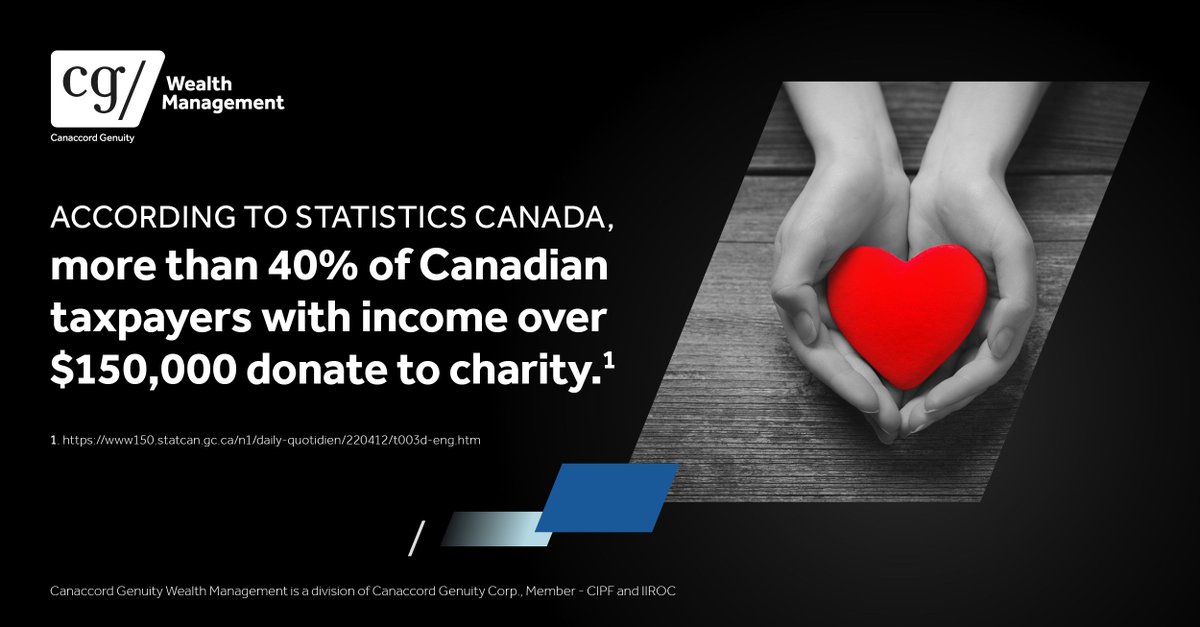 CGWM_DHG's tweet photo. For perspectives on charitable giving considerations, contact us. https://t.co/jfe1debSsI