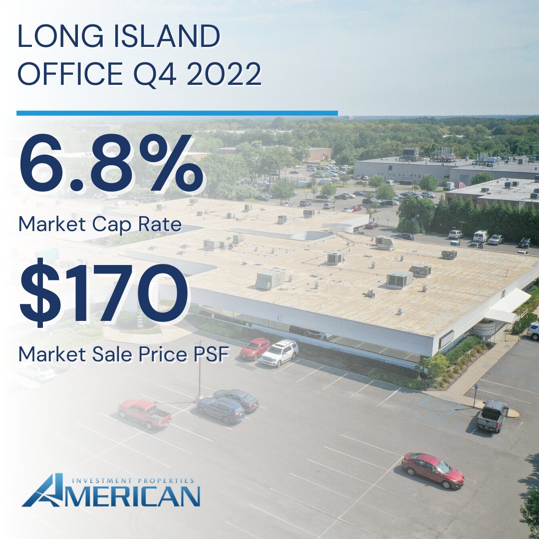 American Investment Properties tweet media