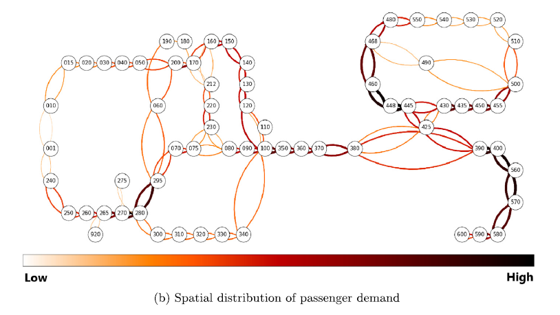 ahfchow's tweet photo. Our recent work on adaptive rail transit network operations using surrogate-based approximate dynamic programming. #reinforcementlearning #urbanRail #dynamicprogramming  https://t.co/asKVKIXEZN https://t.co/lxp7zGDcmx