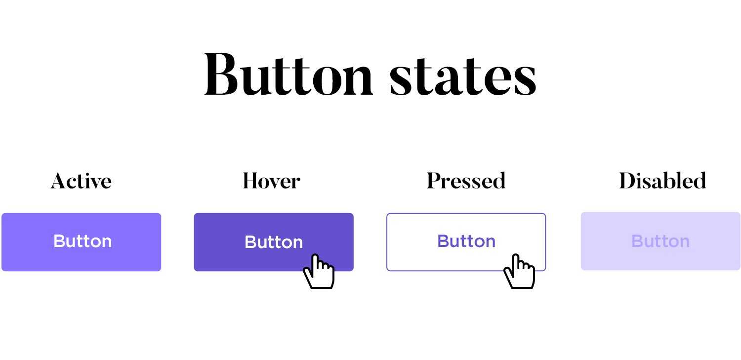 Button state examples from Matthew Devaney on X