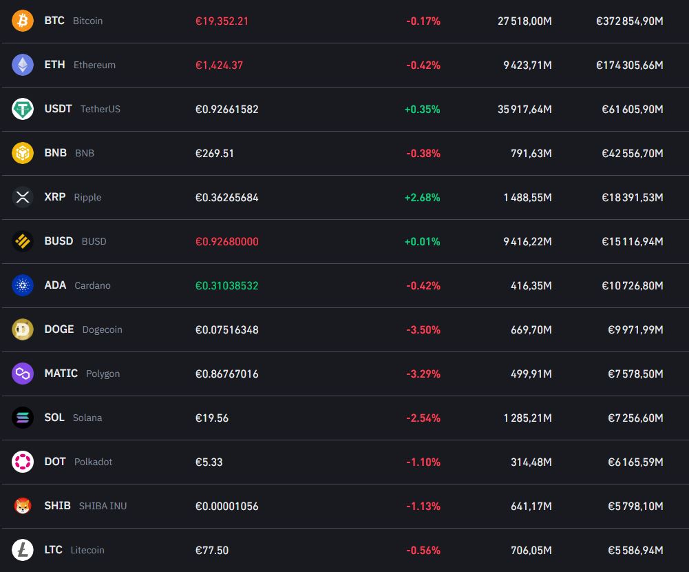 Cryptopixeli's tweet photo. Le marché des #crypto est comme un parcours d'obstacles, il faut savoir rebondir après chaque chute ! #cryptoactu #marché #actualités #cryptopixeli https://t.co/cxfM0EGiZv