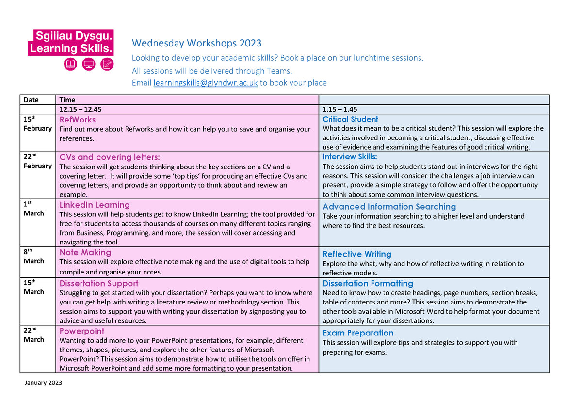 Wrexham University Library Service Desk tweet media