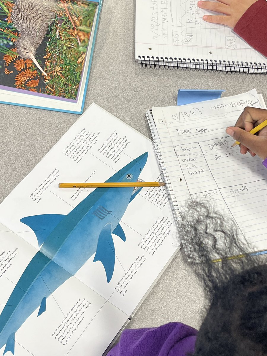 steph_in_second's tweet photo. 🌟 Using a #ReadersNotebook 📓regularly helps students stay organized and builds consistency in the reading classroom. (Here ss track topics/subtopics/details in their NF text)

🌟bonus: links to #cooperativelearning easily! Have ss share with face partner when done! 🎉 https://t.co/U9mhrUPr0k