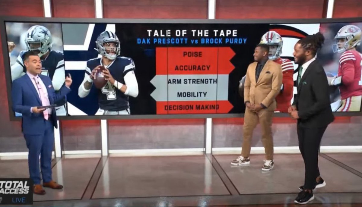 FootsDaKing's tweet photo. This is disgusting.
Brock Purdy does nothing better then Dak Prescott https://t.co/SHInMymfEN