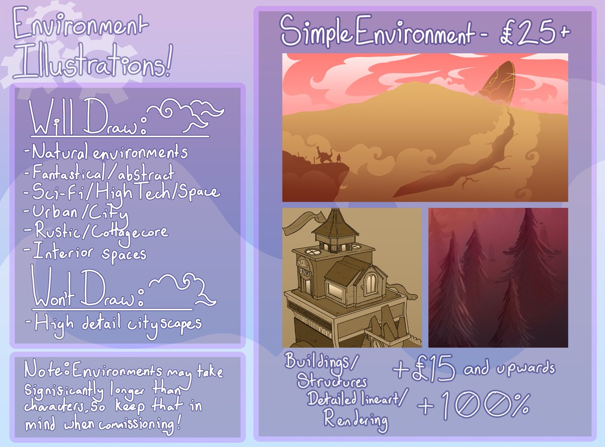bluebotblues's tweet photo. Finally, my commissions are open! More info in the thread below, and I'm open to discussion about it all!

:P https://t.co/W0ghtD5J49