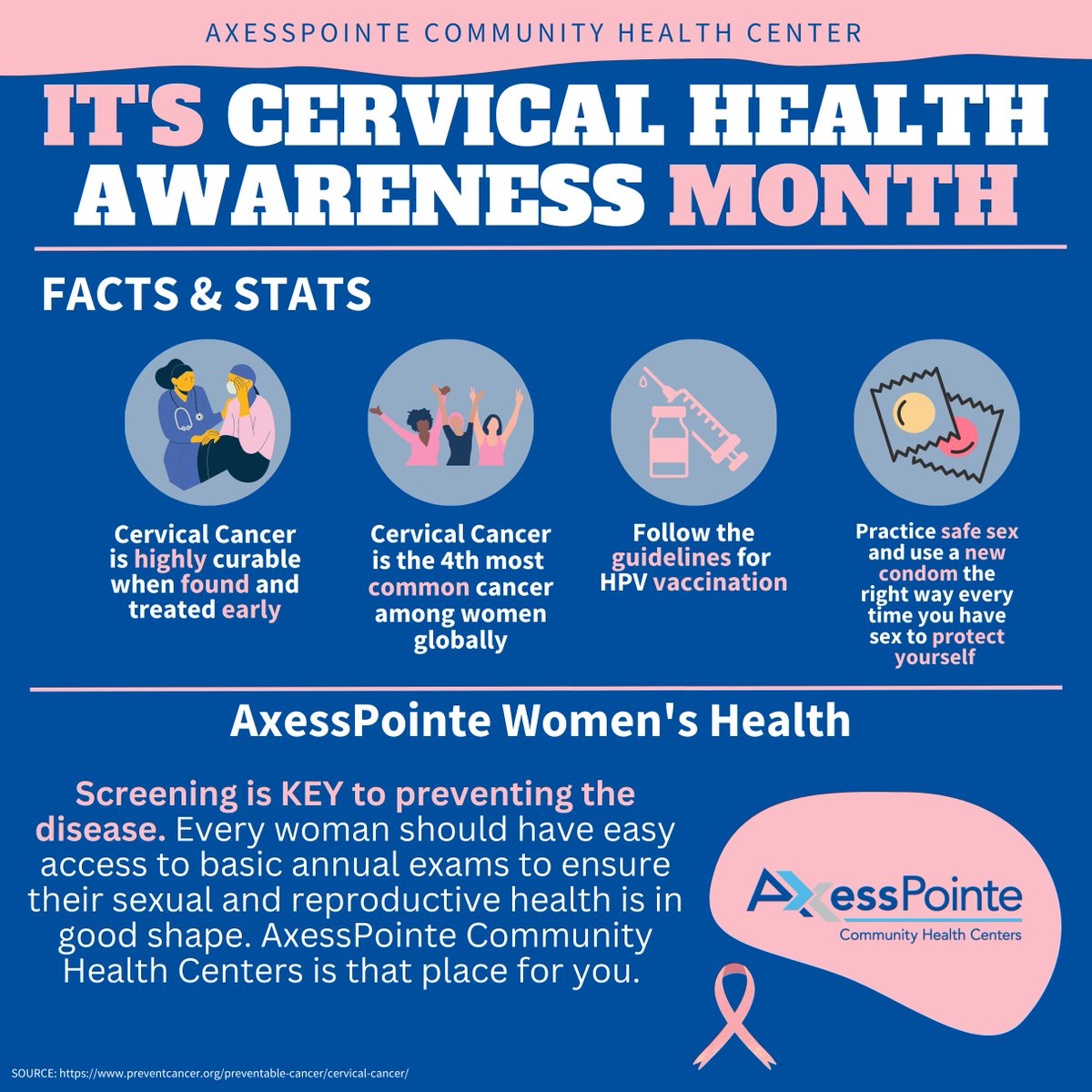AxessPointe's tweet photo. January is Cervical Health Awareness Month! Here at AxessPointe we’re committed to promoting cervical health awareness and providing the necessary resources and support to all women. #cervicalcancer #CynCSM #cervicalcancerawarenessmonth #cervicalcancerawareness #FQHC #OneStopShop https://t.co/YDEHvV1XKK