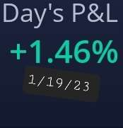 PePeSilvia1348's tweet photo. Killed it yesterday. No need to push for more today ;)
#dailycompoundinggains are magical like that.
When you learn a good system it gets so easy its boring.
Link is in the bio, we do things a little different on team
@trade_1348
$SPY $XEL $AMC #apenation $NVDA $QQQ $AAPL https://t.co/nAlb3PkBBi