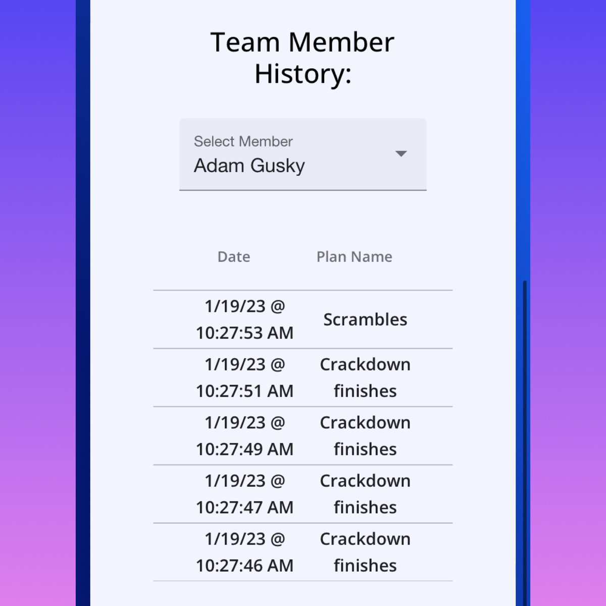 New Feature: Plan Analytics 🔍  See total plan views 📊And track your athletes to find out which plans they’ve looked at 📝 check out the NEW feature for FREE at wrestlingplanners.com
