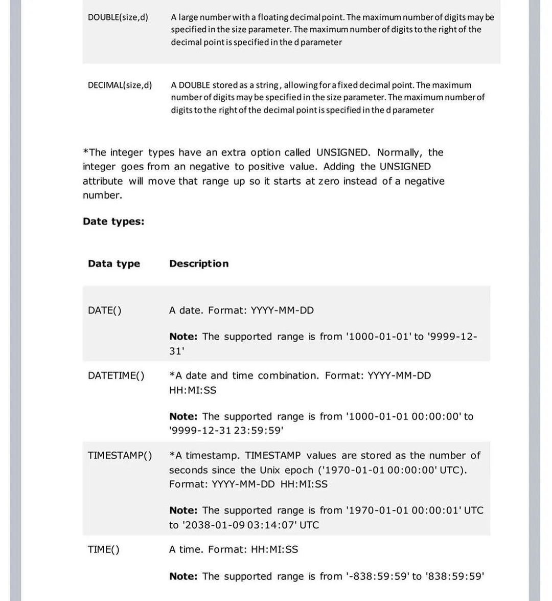 Nexample_Twits's tweet image. SQL Example  ! #100DaysOfCode
#DataAnalytics #MachineLearning #BigData #DataScience #PyTorch #Python #TensorFlow #JavaScript #ReactJS #Flutter #CloudComputing #DataScientist #WomenWhoCode #Programming #Coding #100DaysofCode #DEVCommunity #opensource