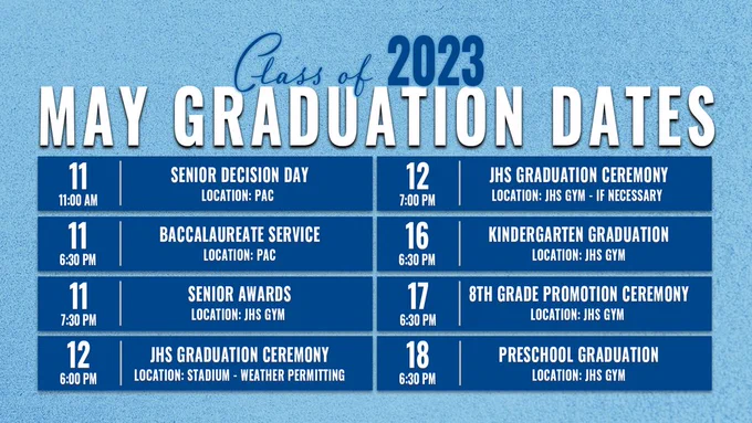graduation dates