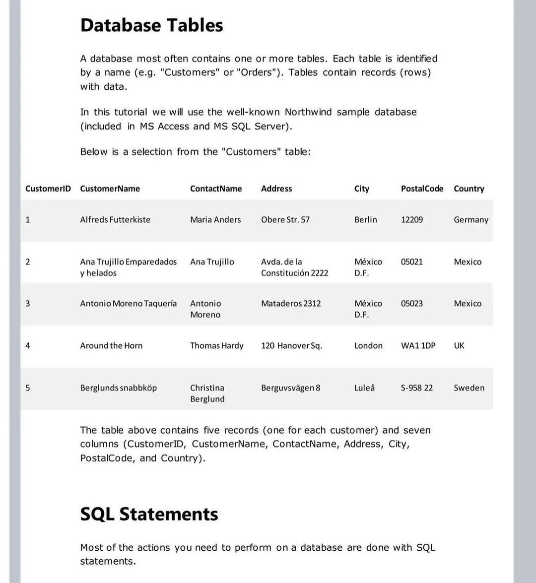 Nexample_Twits's tweet image. SQL Example  ! #100DaysOfCode
#DataAnalytics #MachineLearning #BigData #DataScience #PyTorch #Python #TensorFlow #JavaScript #ReactJS #Flutter #CloudComputing #DataScientist #WomenWhoCode #Programming #Coding #100DaysofCode #DEVCommunity #opensource