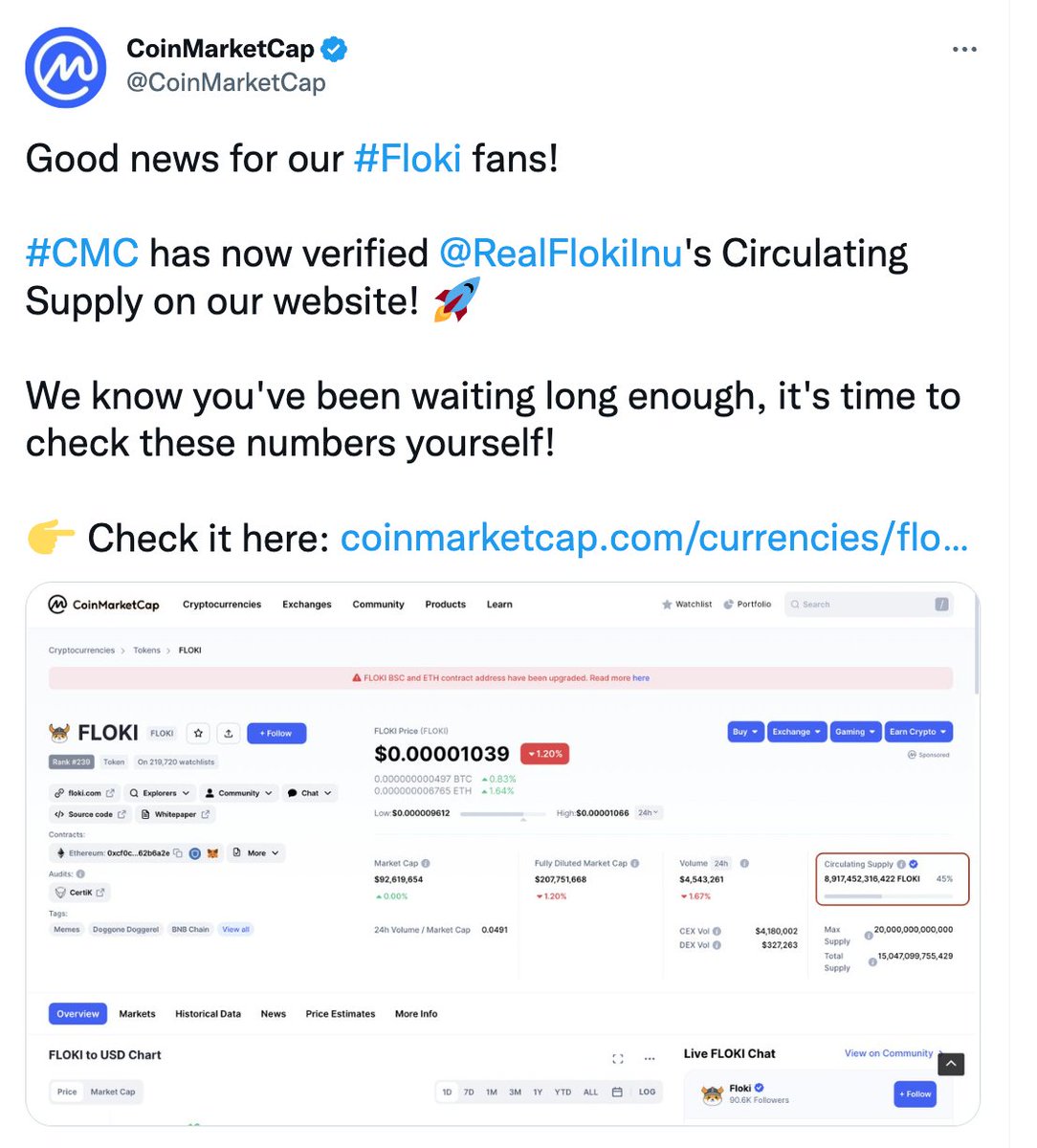 #FLOKI's market cap has now been verified on <a href="/CoinMarketCap/">CoinMarketCap</a>! 🔥

Thank you, <a href="/cz_binance/">CZ 🔶 BNB</a>! ♥️

It was only a little over a week ago that I tweeted this and I feel it is just as important to tweet again now that our market cap is verified.

Thank you!