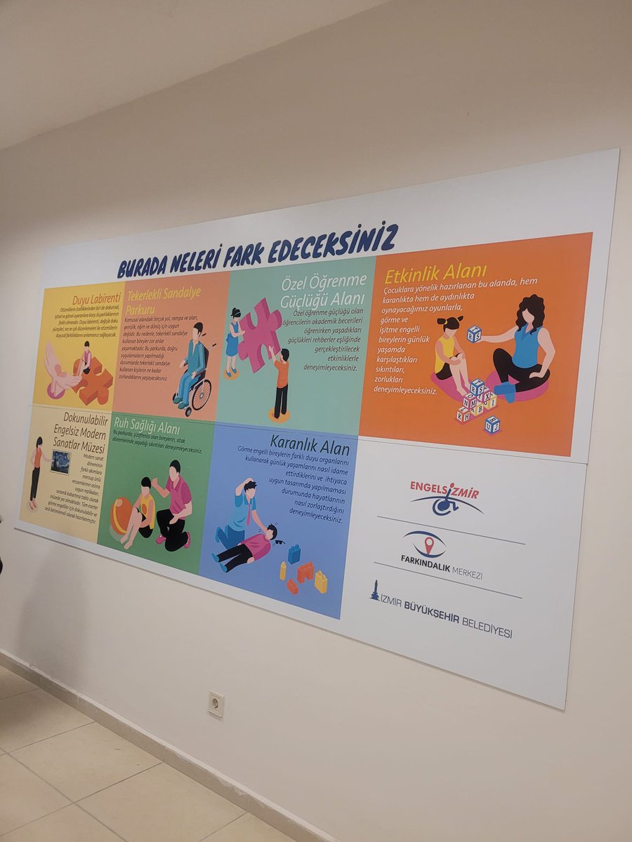 Doğa Koleji Çiğli Kampüsü tweet media