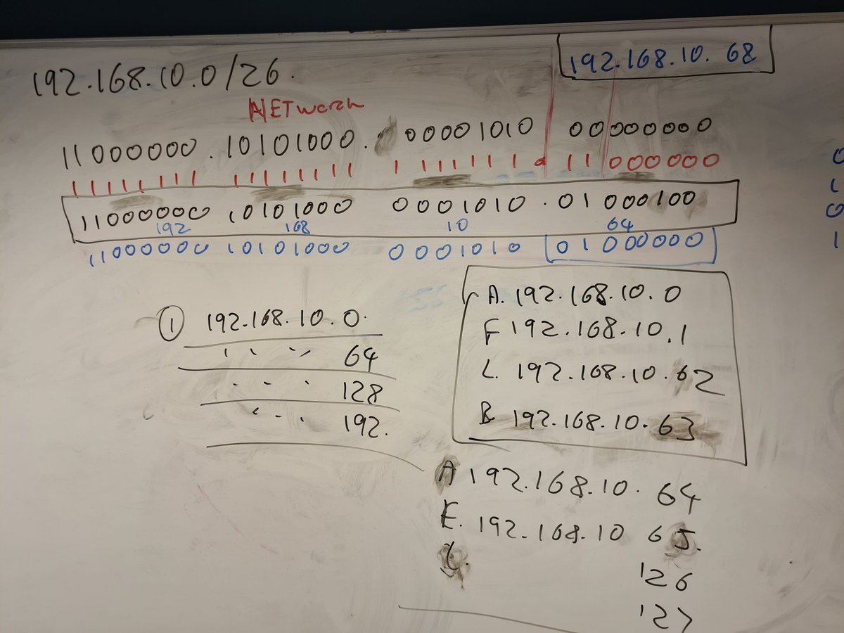 bthacker90's tweet image. Here we go again. Delivering CompTIA Network+ course. One of my favourites #comptia #subnetting