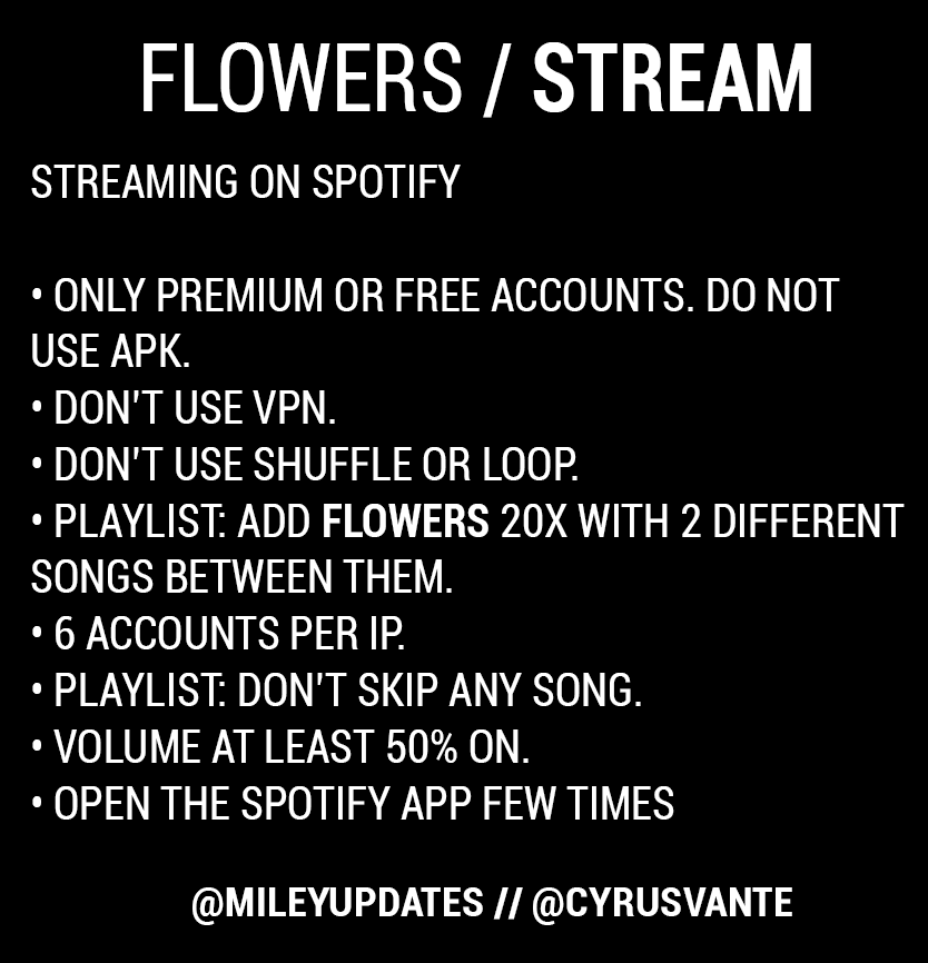 MileyUpdates's tweet photo. HOW TO STREAM FLOWERS ON YOUTUBE // SPOTIFY

Playlist: https://t.co/tKWoElh5VX https://t.co/BdjfHky8KA