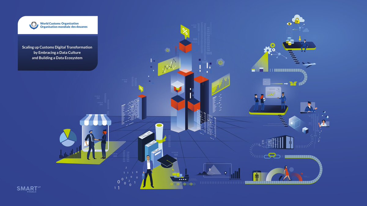 Poster illustration for our client: 
World Customs Organisation 🛃

#PosterDesign #Illustration