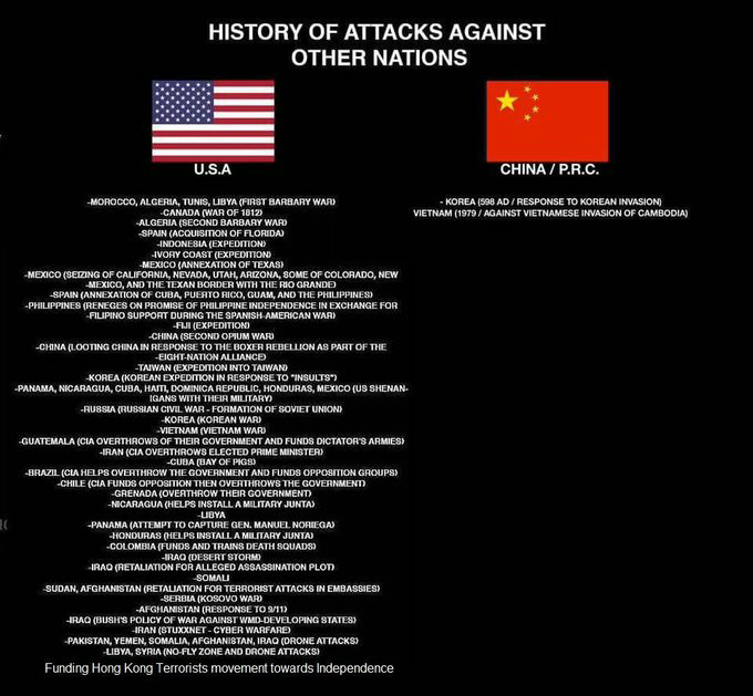GarlandSculptor's tweet photo. China’s aggression must be stopped! https://t.co/so6FMvsGex