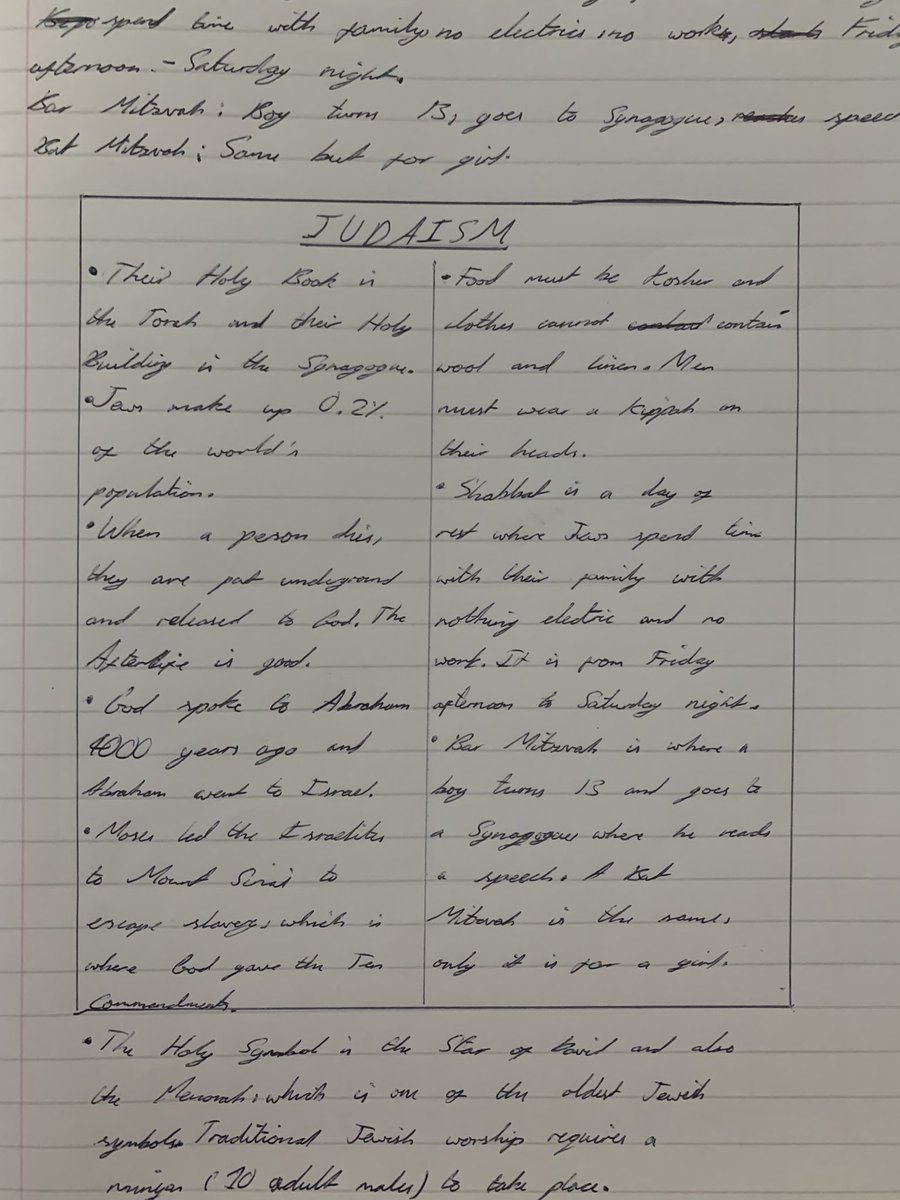 MissKBrennan_'s tweet photo. Class 7I started studying Judaism yesterday, making fact files to present to the class / alien abductors👽 Well done for your hard work and confidence in presenting to the class!!
@BrigshawRS https://t.co/kWhNNhmHcN