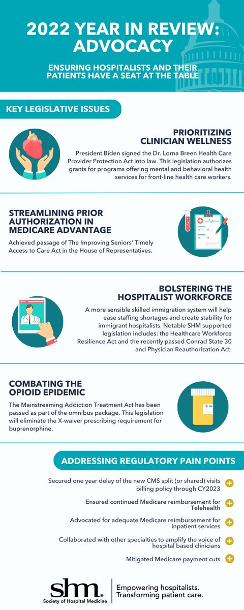 SHMAdvocacy's tweet photo. While we continue to look forward to our advocacy efforts in the coming year, it is important to take the time to reflect on the successes of 2022 👀

Take a look at our year in review infographic to learn more ⤵️ https://t.co/GPpPsCdQhY