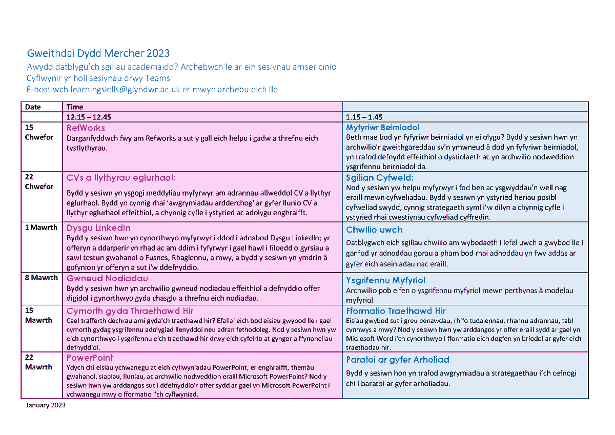 Wrexham University Library Service Desk tweet media