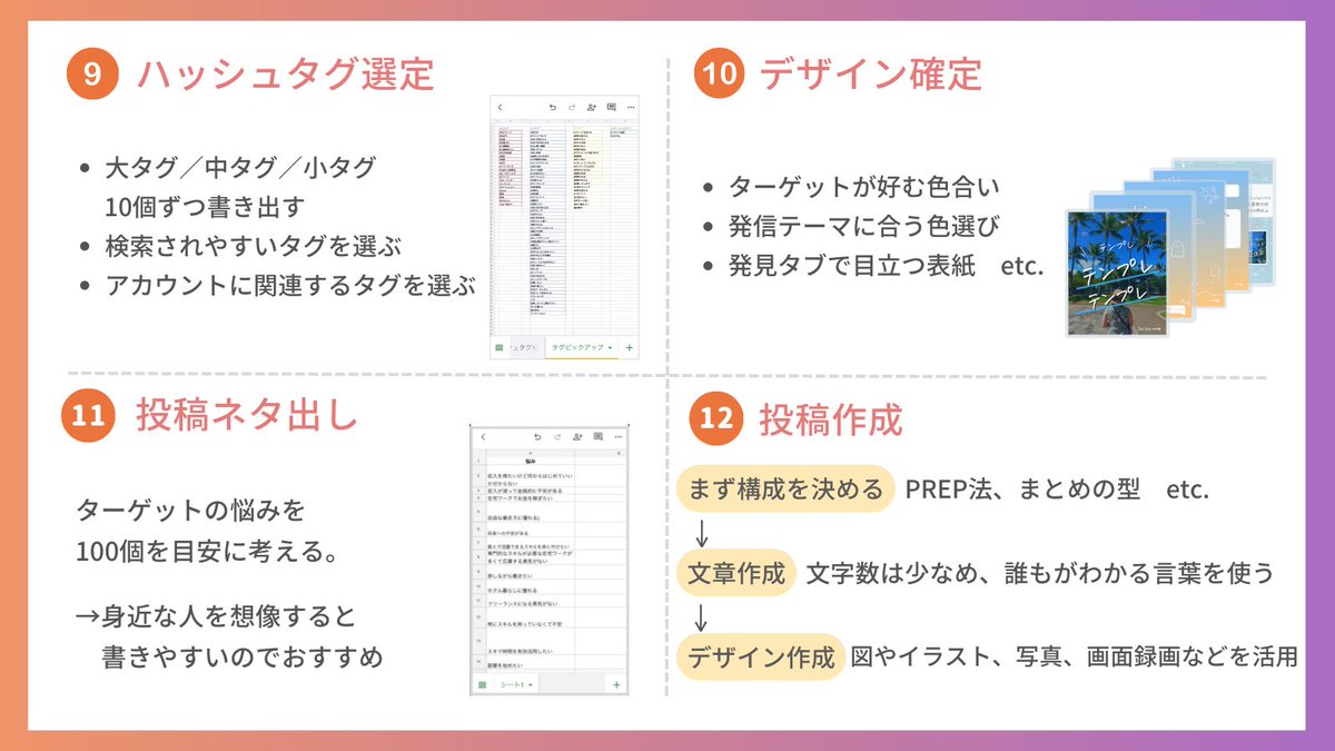 komorin_work's tweet photo. ＼ これだけでOK ／
インスタ運用 初心者マニュアル https://t.co/MhMRGWl9Rc