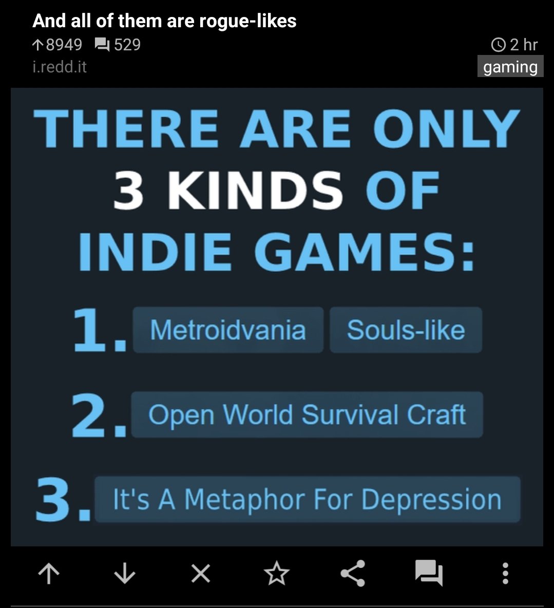 I give you: The front page of Reddit today. 

Good Ole game dev.