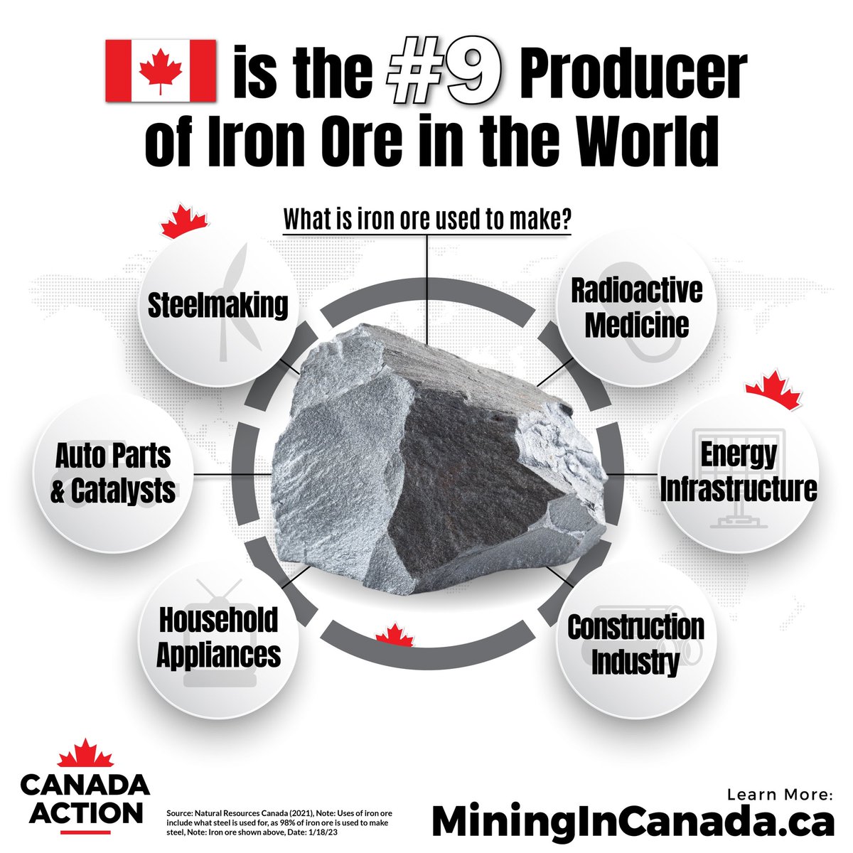 CanadaAction's tweet photo. The world needs more Canadian mining! https://t.co/gvgdmOtWAD