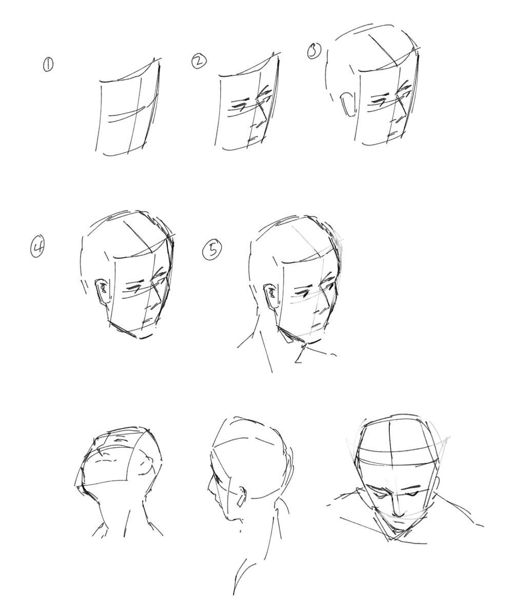 how ive been drawing faces recently 