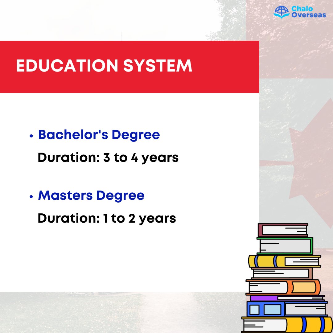 chalooverseas's tweet photo. Every year, Canada welcomes hundreds of thousands of international students from around the globe. When you study in Canada, you invest in your future. 
Book a Free Session with our experts now!

https://t.co/exGRZD1ryS
#canada #international #dollar #parttimejobs #jobs #explore https://t.co/jatBm4PAXc