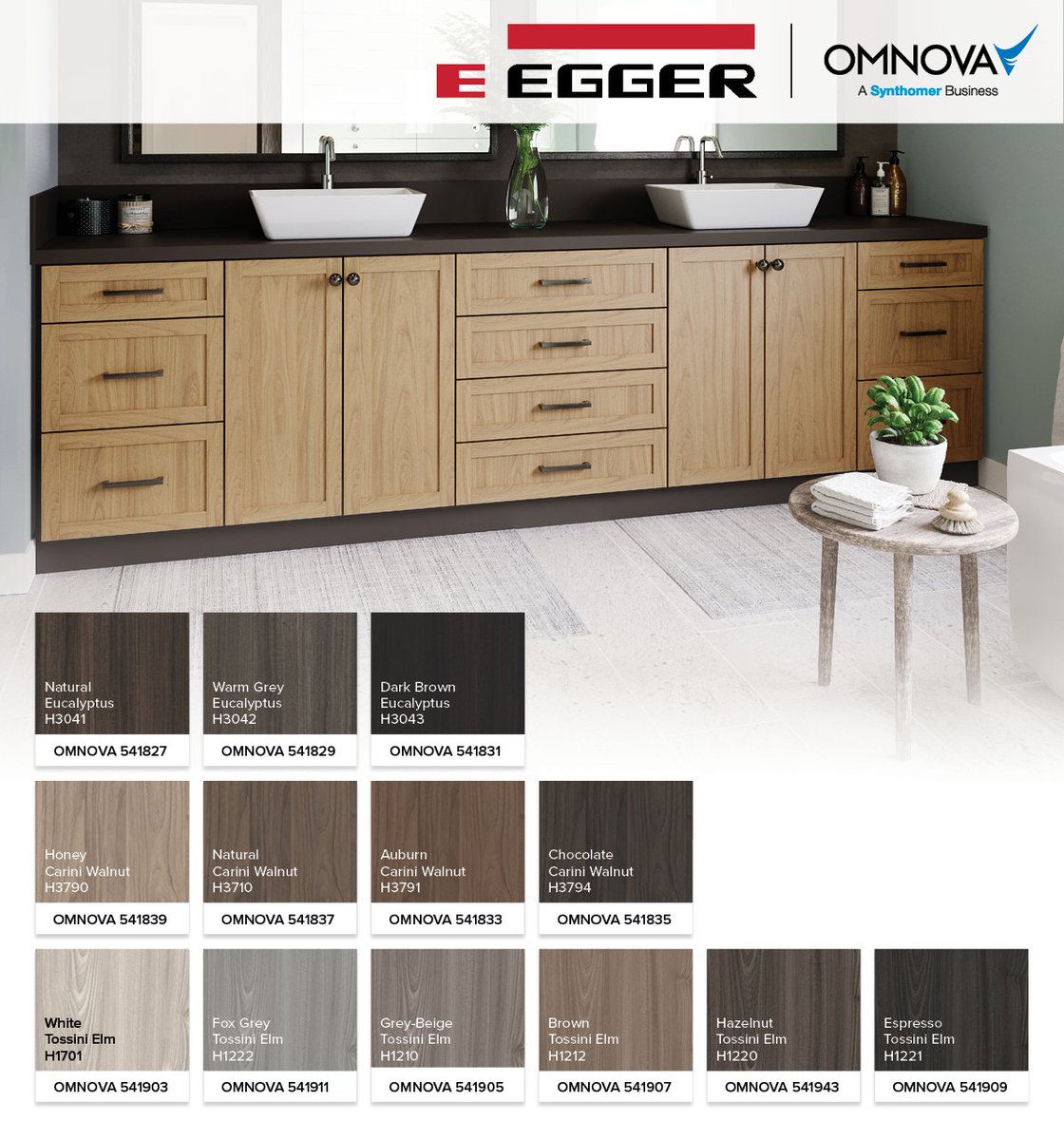 OMNOVA – A Division of SURTECO tweet media